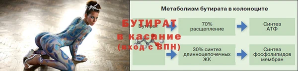 спайс Белокуриха